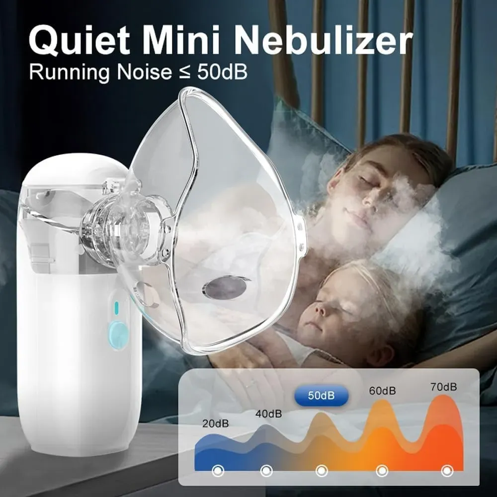 Wantobie Handheld Nebulizer - ZH-N3