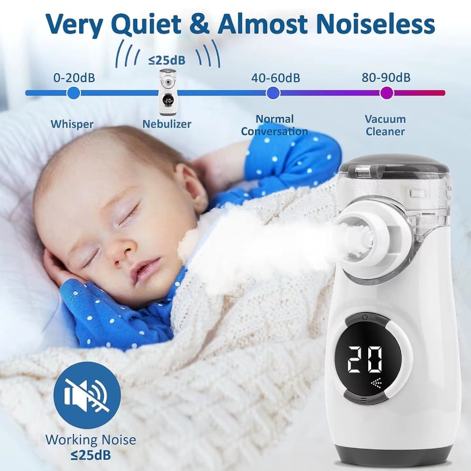 Fitconn Mesh Nebulizer Portable - MY-135B